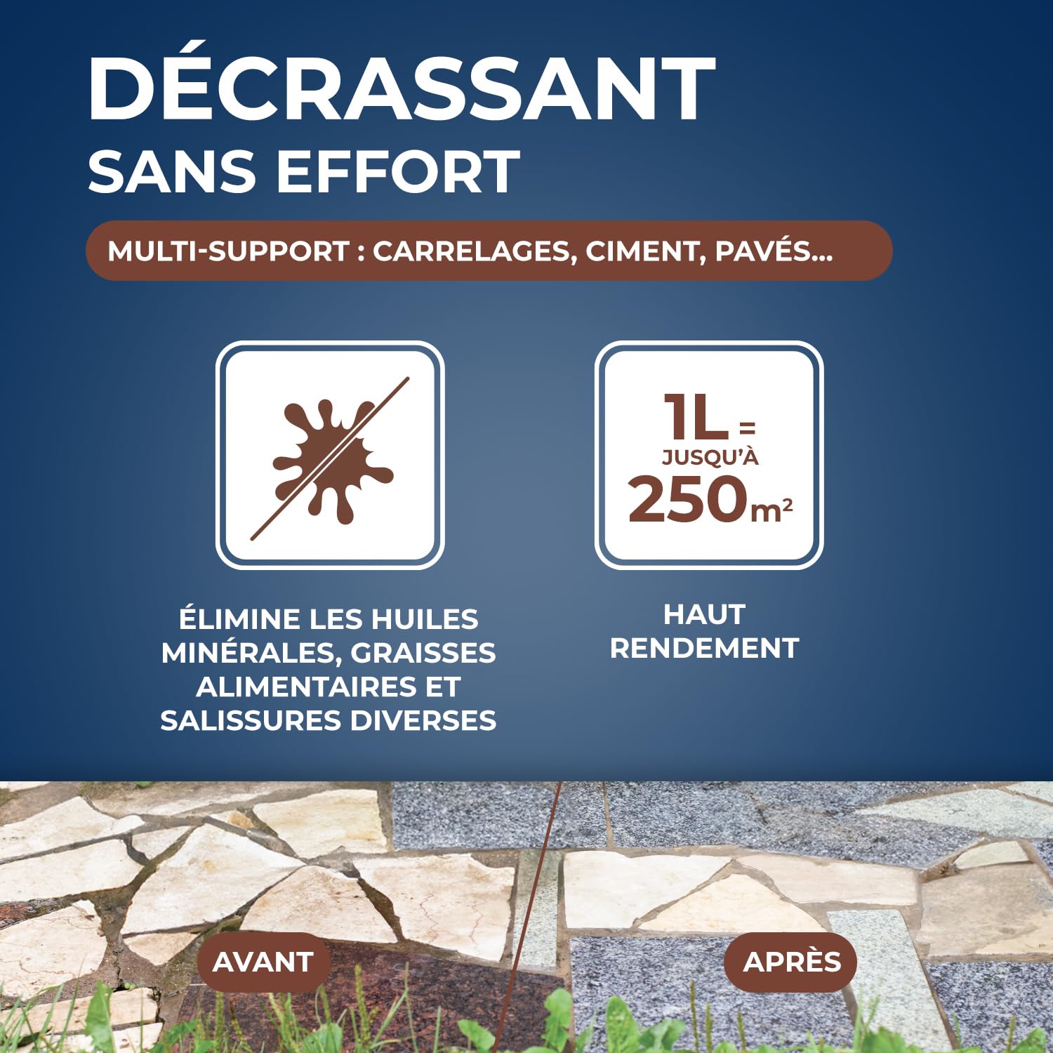 starwax-d-crassant-d-graissant-sols-ext-rieurs-concentr-1l image 3