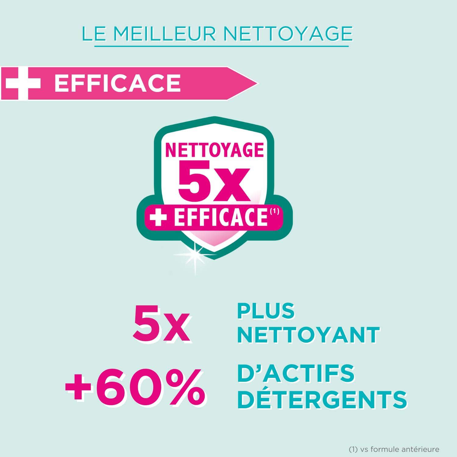 sanytol-d-sinfectant-nettoyant-multi-usages-eucalyptus-2-x-500-ml image 4