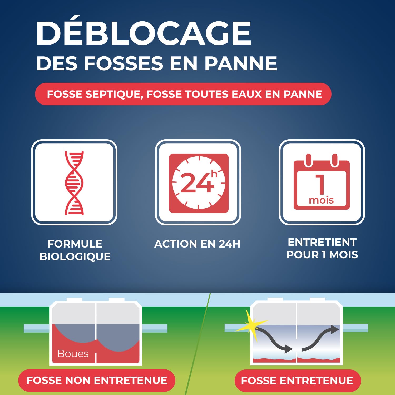 starwax-d-blocage-d-urgence-fosses-septiques-600-g image 3