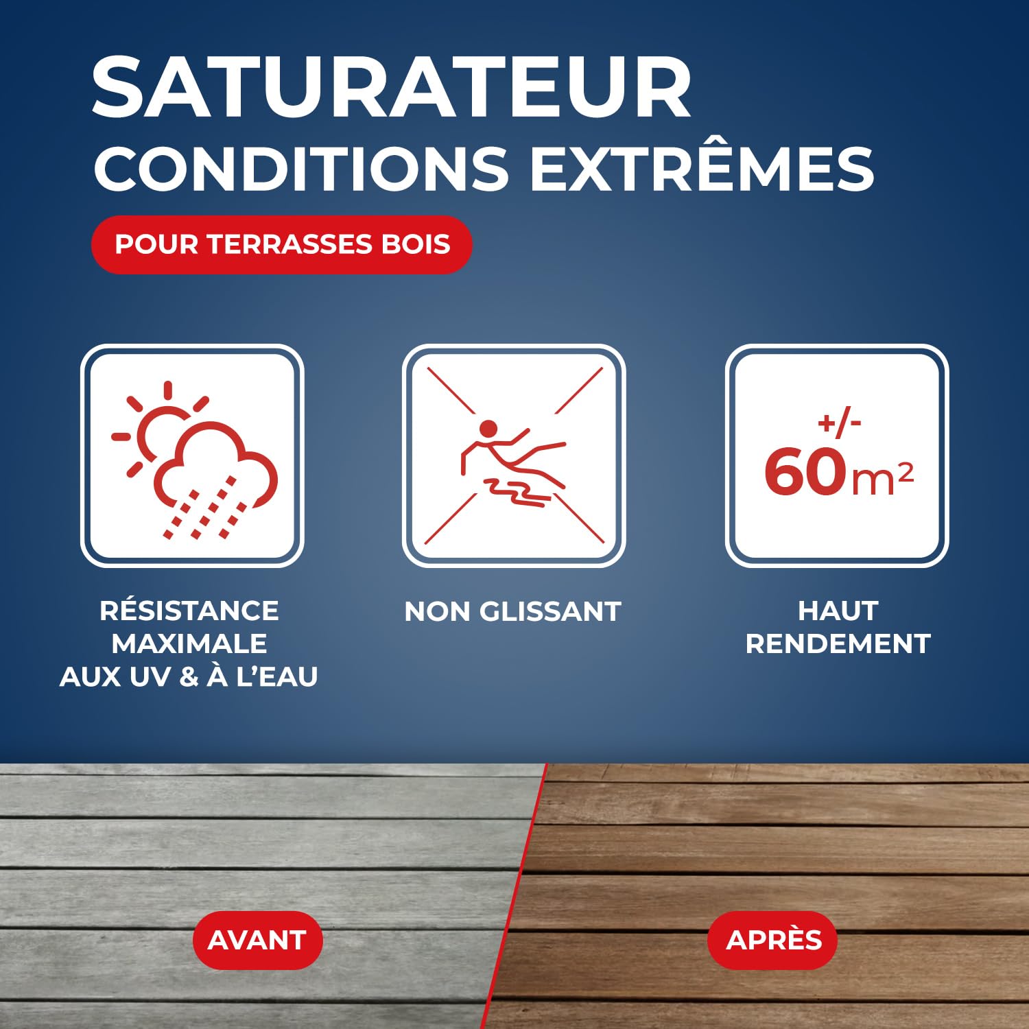 starwax-saturateur-haute-protection-terrasses-bois-teck-5l image 3